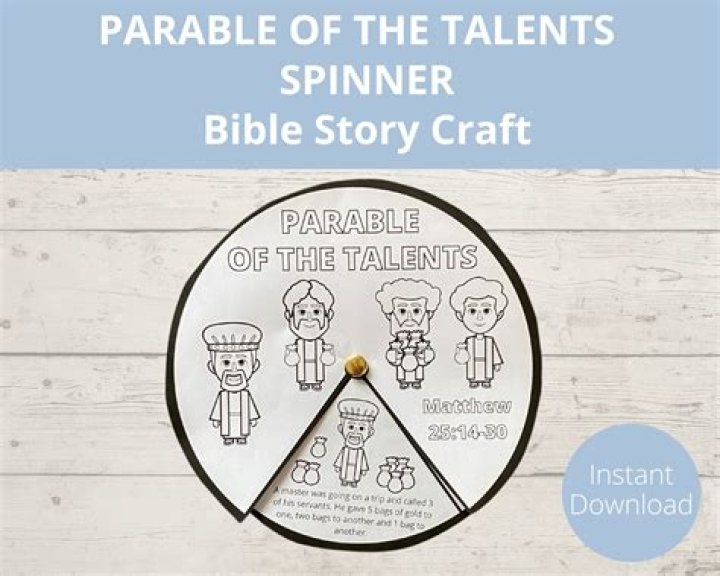 A Journey Of Talent, Craft, And Impact