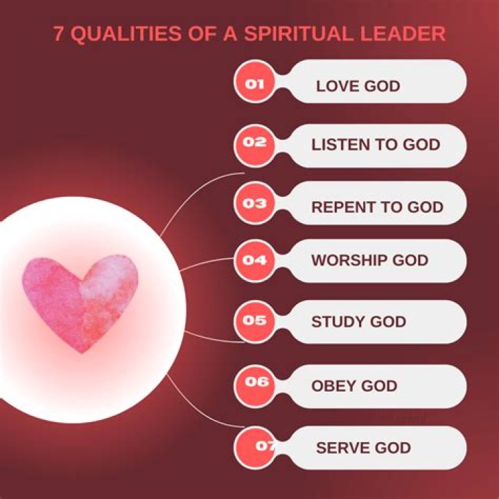 A Spiritual Leader And Community Advocate