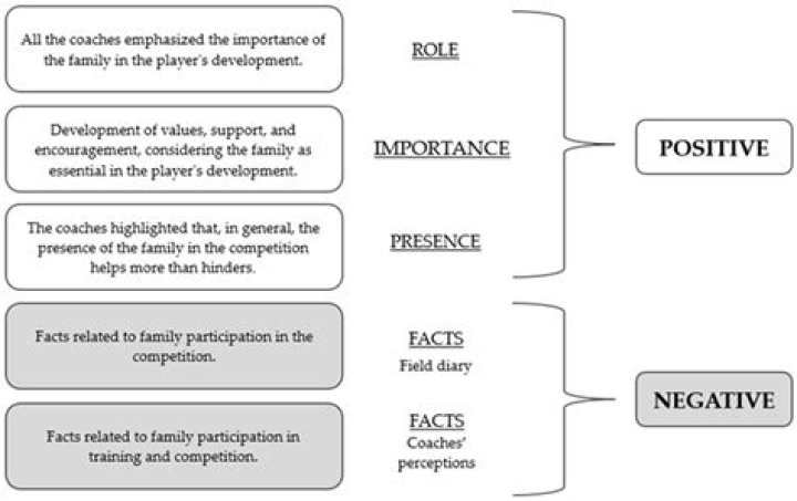 Exploring The Complexities Of Self-Marriage