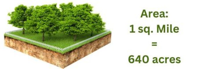How many acres in a linear mile