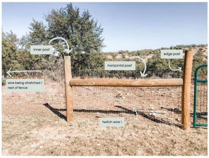How To Build A Net Worth Like Walter Jacobson