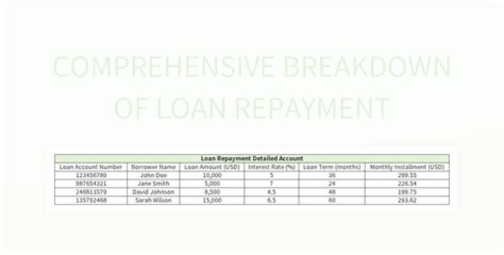 Smush Parker Net Worth Income: A Comprehensive Breakdown