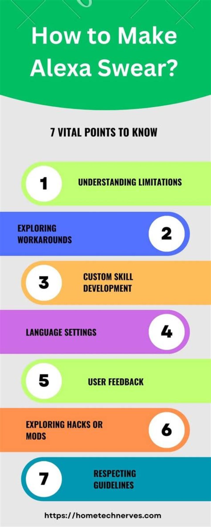 Uncover The Secrets Of "How To Make Alexa Swear"